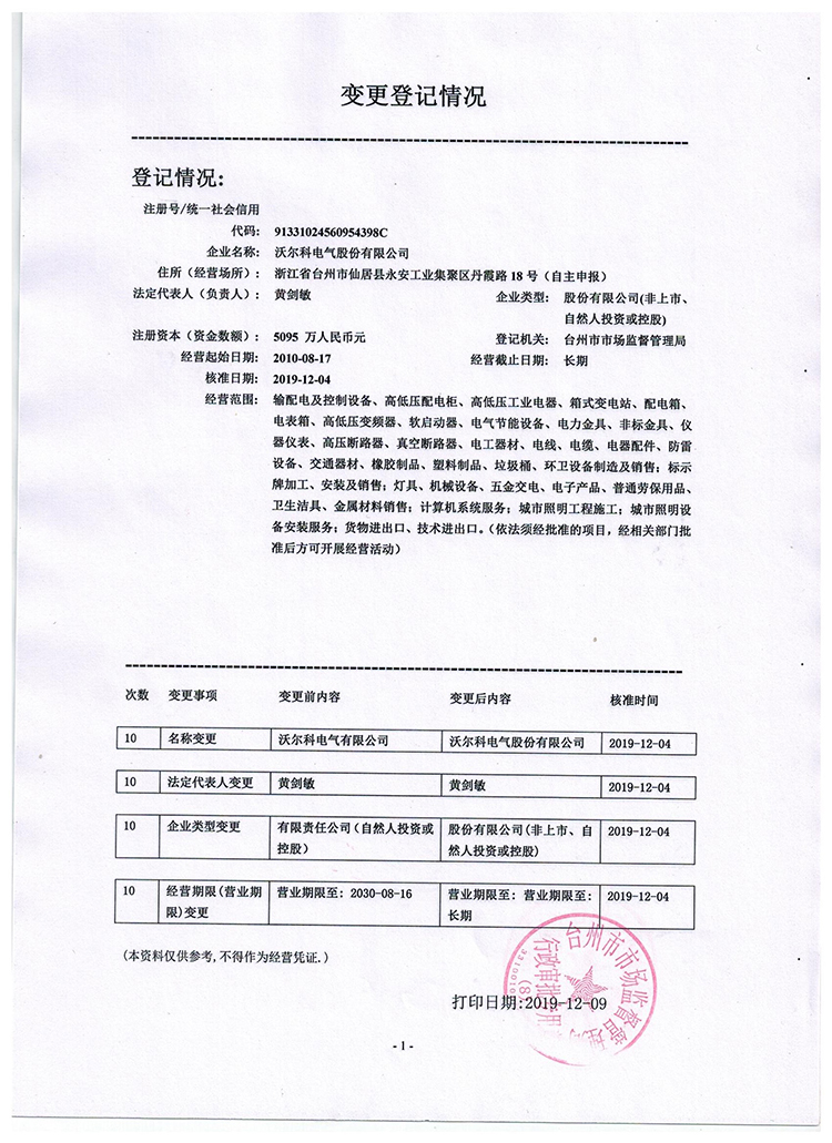 亚投平台变更为沃尔科电气股份有限公司